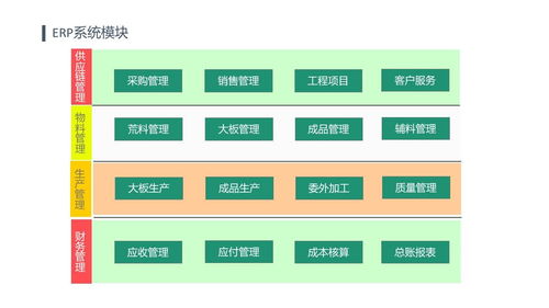 西昌市石材廠管理軟件服務(wù)熱線 智能化升級(jí)，高效管理觸手可及